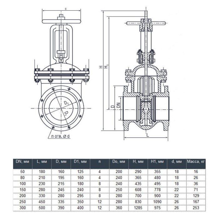 Задвижка чугунная однотипная 30ч6бр DN 300 PN 10