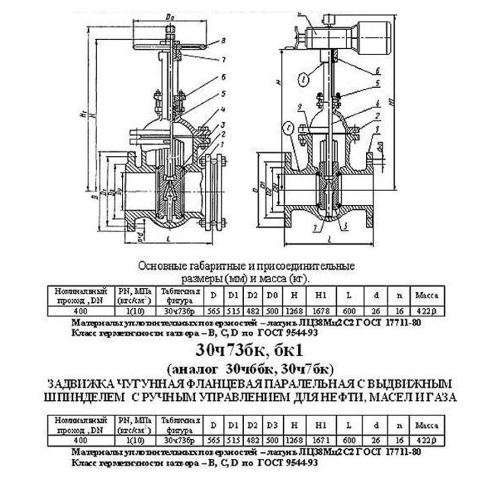 Задвижка чугунная 30ч73бр DN 400 PN 10