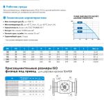 Кран стальной шаровой DN 200 PN 25, приварной, полный проход, 510мм, с фланцем ISO, Temper Кран стальной шаровой DN 200 PN 25, приварной, полный проход, 510мм, с фланцем ISO, Temper
