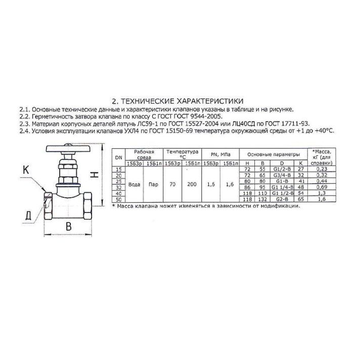 Клапан запорный (вентиль) латунный 15б3р БАЗ DN 20, до 70гр.