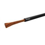 Провод ПУГВнг(А)-LS 1х35 Ч (м) РЭК-PRYSMIAN 0501110106 Провод ПУГВнг(А)-LS 1х35 Ч (м) РЭК-PRYSMIAN 0501110106