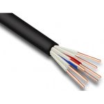 Кабель КВВГнг(А)-LS 7х0.75 0.66кВ (м) ЭЛЕКТРОКАБЕЛЬ НН 00-00020691 Кабель КВВГнг(А)-LS 7х0.75 0.66кВ (м) ЭЛЕКТРОКАБЕЛЬ НН 00-00020691