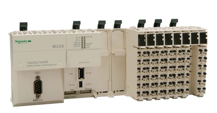 SE M258 Модуль Ethernet/CAN/посл. интер/2PCI/42вх/вых