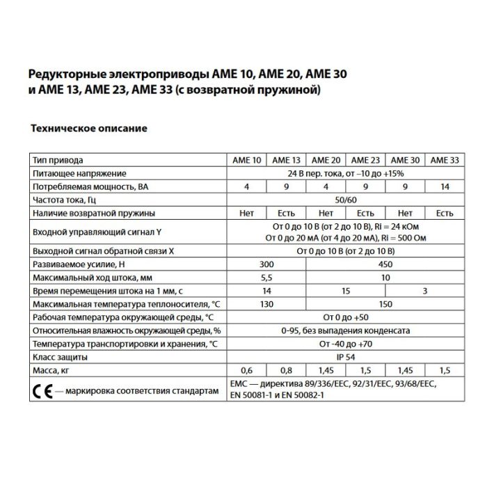 Электропривод AME 10 для клапанов VM 2, VFM 2 (Ду 15-25), Ход 5,5, 24В, Danfoss 082G3005