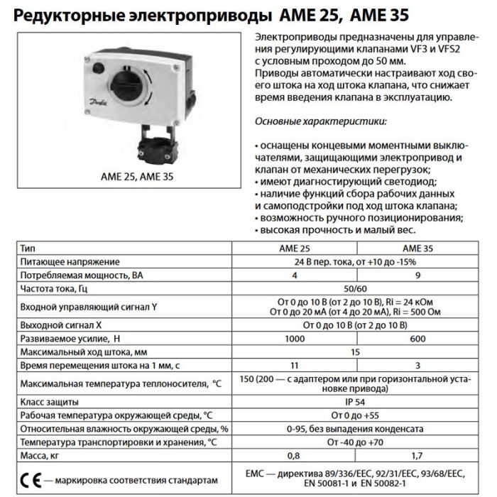 Электропривод AME 25 для клапанов VF 3, VRB 2/3, VRG 2/3, VFS 2 (Ду 15-50), ход 15, 24В, Danfoss 082G3025