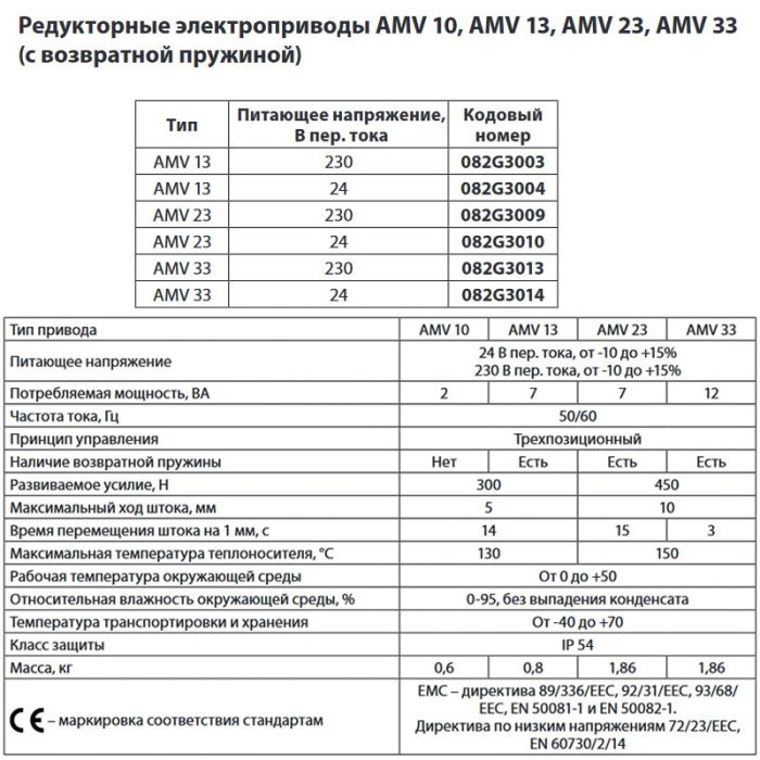 Электропривод AMV 23 с возвр. пружиной для клапанов VM 2, VFM 4 (Ду 15-50), ход 10, 230В, Danfoss 082G3009