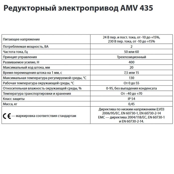 Электропривод AMV 435 для клапанов VF 3, VRB 2/3, VRG 2/3, VFS 5 (Ду 15-80), ход 20, 230В, Danfoss 082H0163