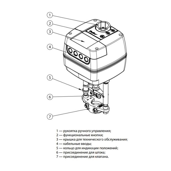 Электропривод AME 655 для клапанов VFM 2,VF 3 (Ду 65-100мм),VFS 2 (Ду 100мм),VFG2, VFGS2,VFG33 (Ду 65-250), 24В, Danfoss 082G3442