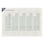 SE Маркировочные полосы для кнопок XBT GH