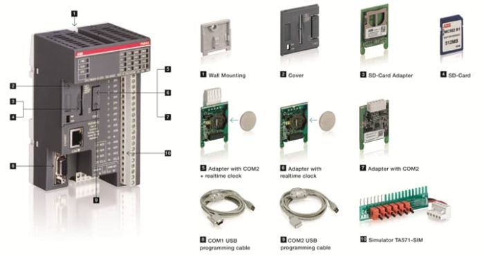 ABB Аксессуары монтажные (10шт), AC500, TA566