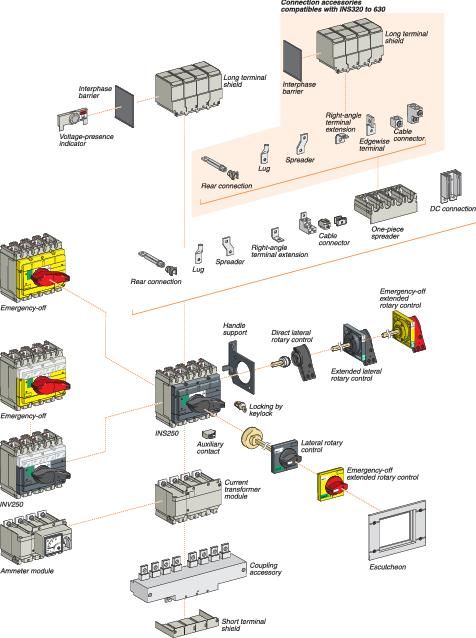 SE Compact INS/INV Черная Рукоятка поворотая (INS/INV250)