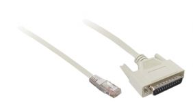 SE Кабель TESYS, ATV <-> XBTN, 2.5м