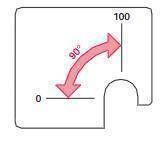 ABB Шкала для амперметра SCL-A1-100/72